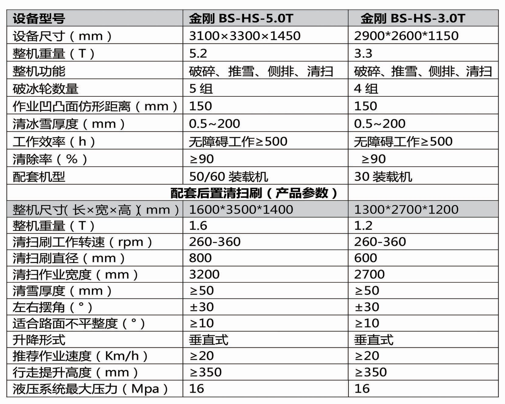 黑龍江漢鏵森宣傳畫冊(cè)_5_07.jpg